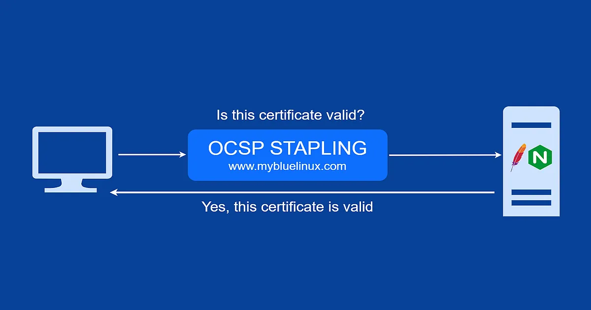 OCSP Stapling On Nginx And Apache Webserver MyBlueLinux