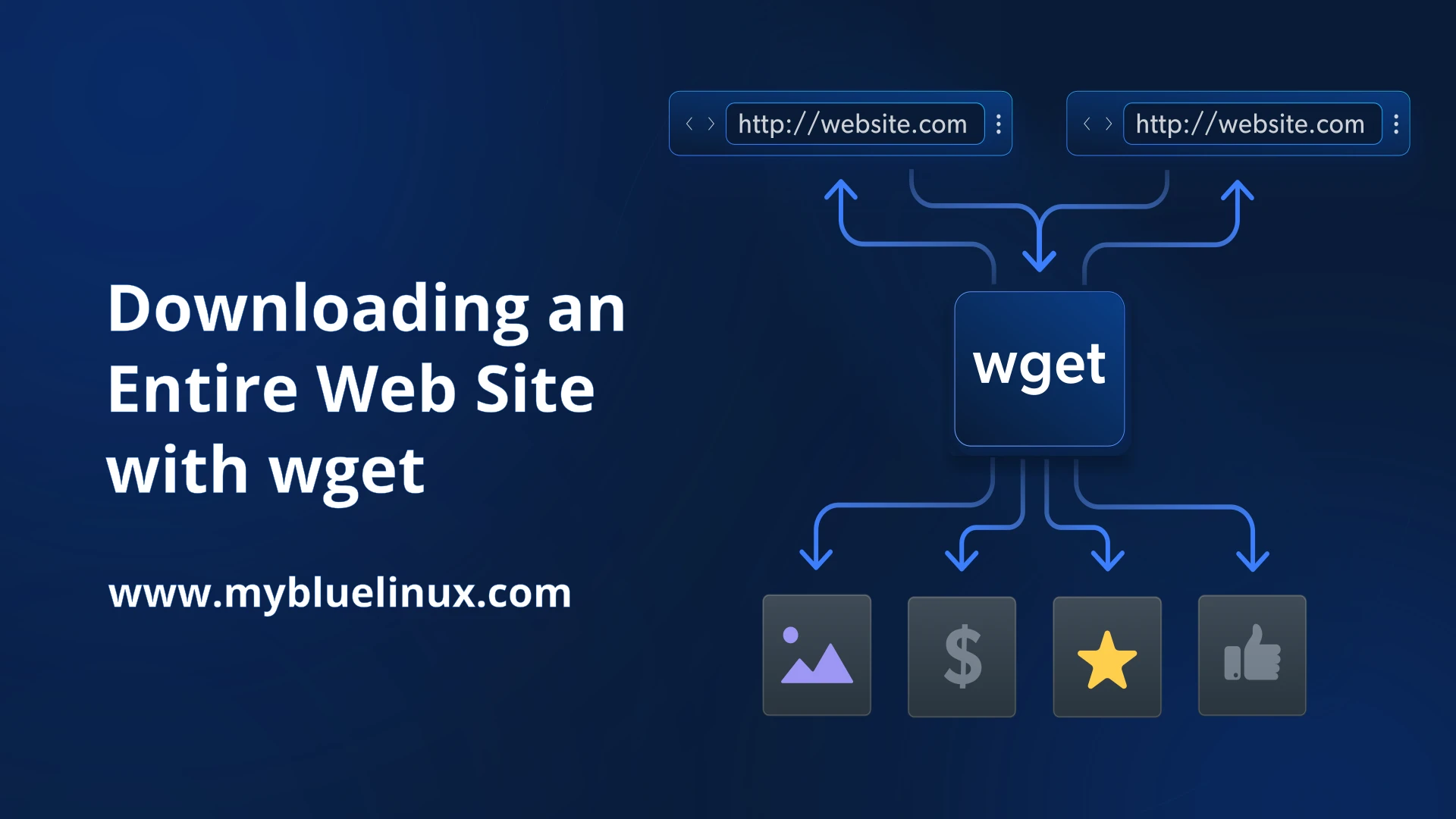 Downloading an Entire Web Site with wget